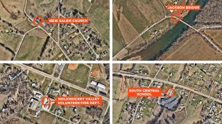 Open Top Locations County