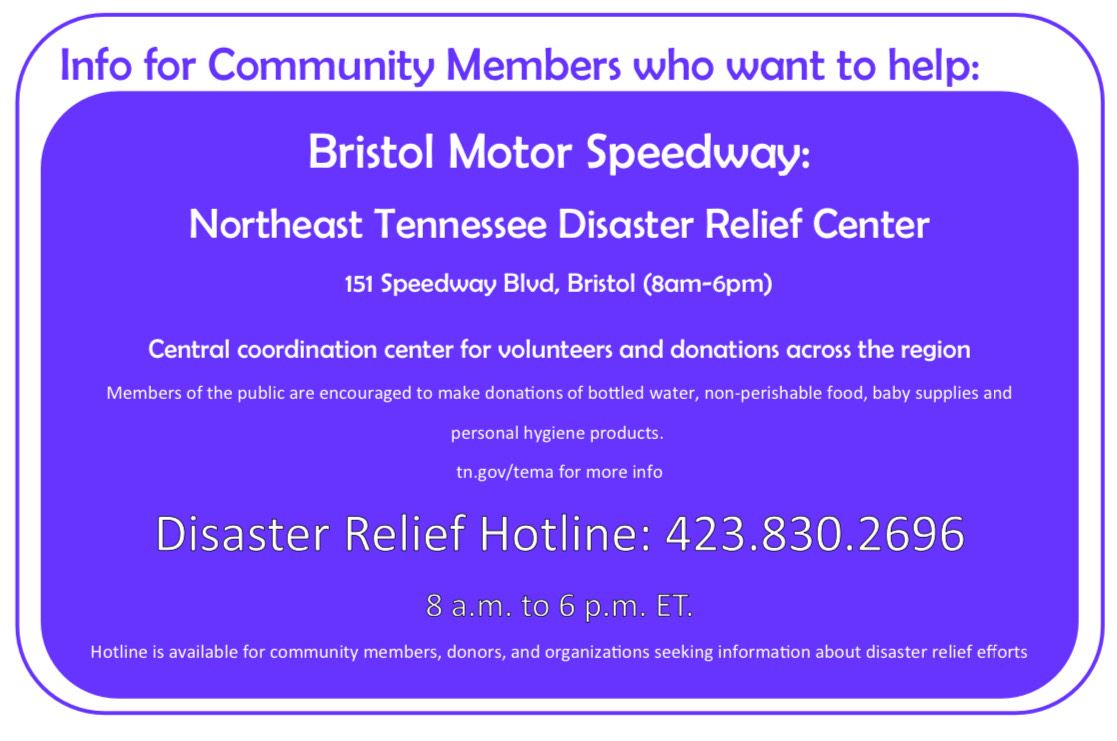 Bristol Motor Speedway large